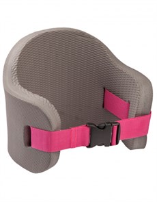 {{productViewItem.photos[photoViewList.activeNavIndex].Alt || productViewItem.photos[photoViewList.activeNavIndex].Description || 'Пояс для плавания Swimming B-BELT, One size, Grey'}}